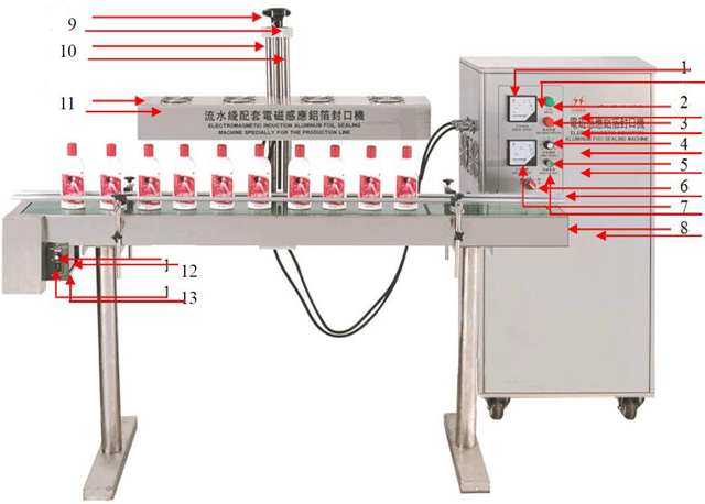 чертеж на индукционно запечатване.jpg