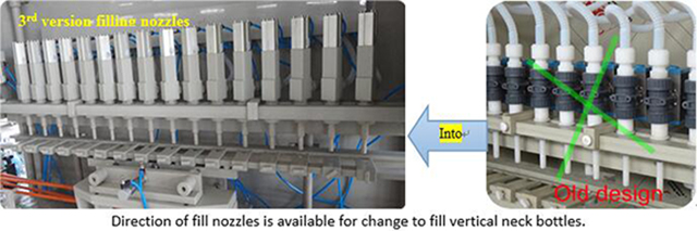 дюзи за пълнене updated.jpg