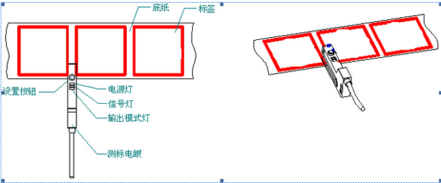 плъзнете labels.jpg