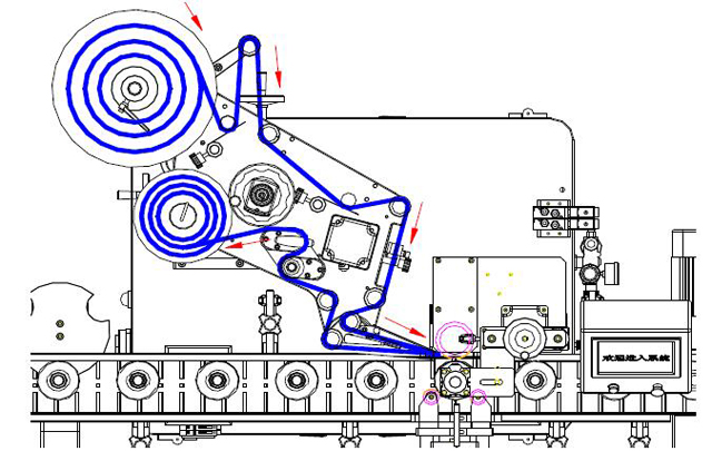 навиващи се етикети.jpg