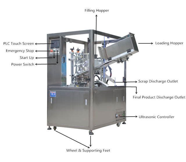Чертеж-1_за ултразвукови тръби, пълнеж, запечатване MC (1).jpg