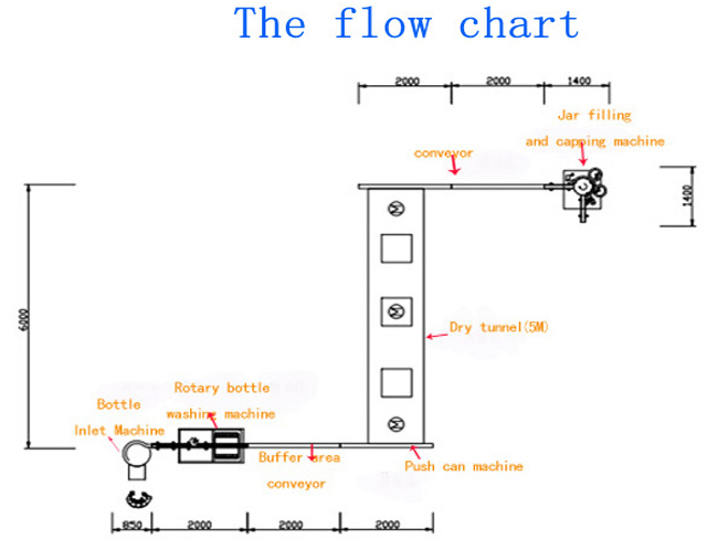 буркани пълнене капачка part.jpg