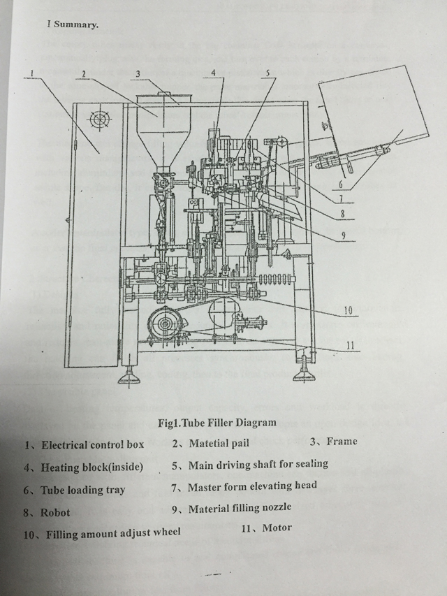 drawing for inner outer heating tubes filling sealing machinery чертеж на оборудване за пълнене на тръби.jpg