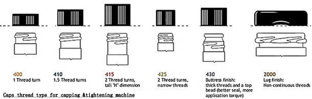 затваряща нишка.jpg
