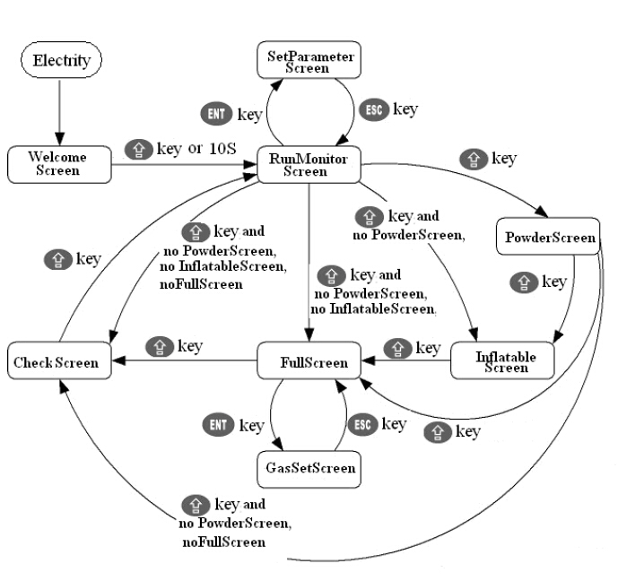 екранна информация за машини за опаковане.jpg