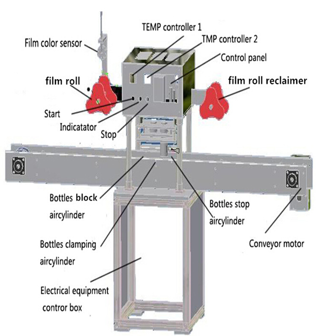 drawing of jars sealing machine чертеж на sealingm achine.jpg