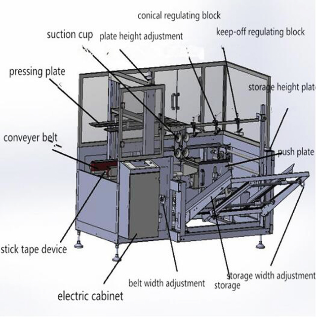 автоматична машина за запечатване на кашони.jpg