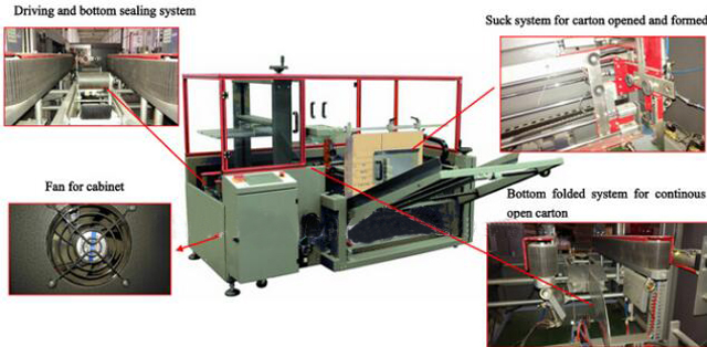 МАШИНА в детайли.jpg
