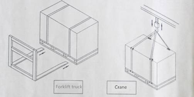 как да натоваря машината в камион.jpg