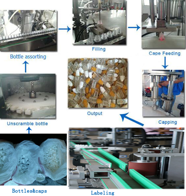 процес на бутилка.jpg