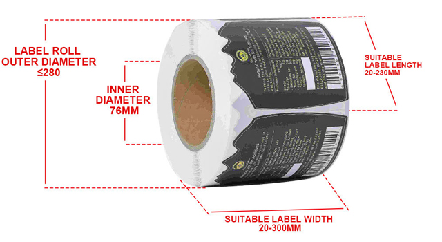 етикети ролки.jpg