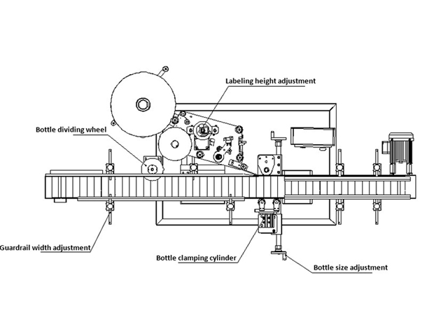 оборудване за етикетиране.jpg