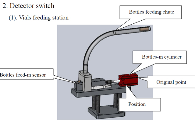 бутилки switch.jpg