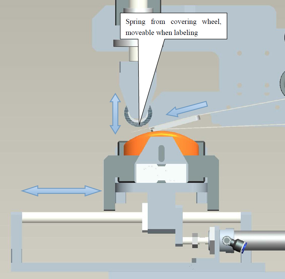 предимство пред традиционното етикетиране.jpg
