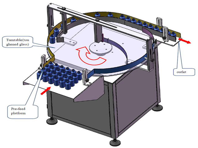 захранващи бутилки.jpg