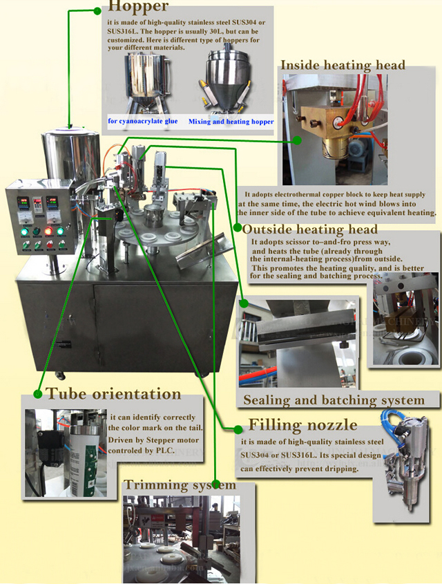 drawing of tubes filling sealing machine semi automatic уплътнител за пълнене на тръби илюстрация.jpg