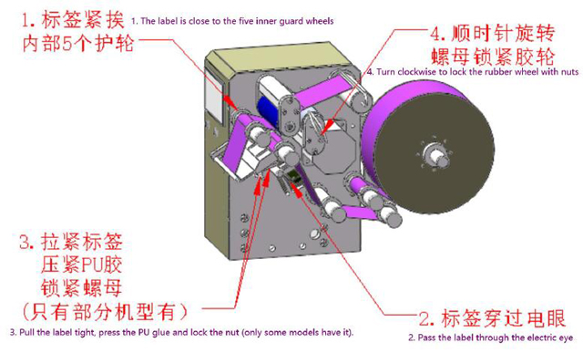монтажна ролка labels.jpg