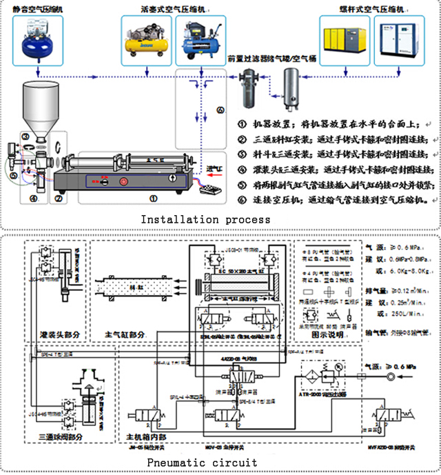 filling machine for cream lotion fill контролер въздушна част.jpg