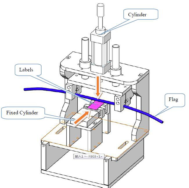 етикетираща структура.jpg