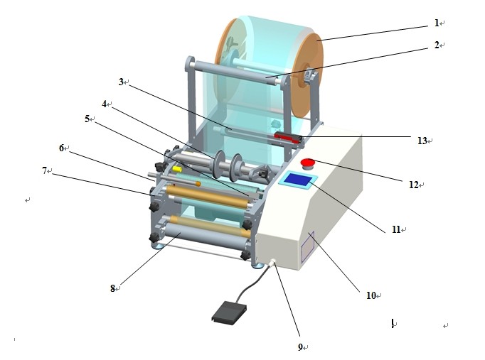 semi automatic syringe labeler equipment машина за етикетиране на спринцовки.jpg