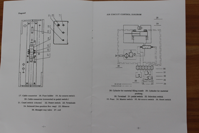 илюстрация на пълначна машина (1).JPG