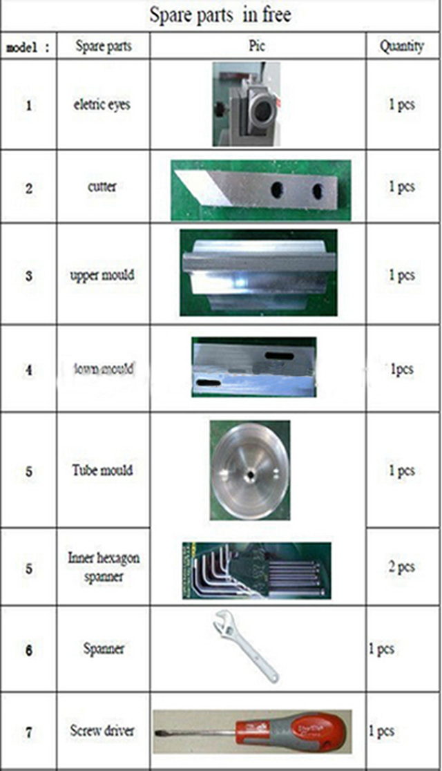 listed parts for ultrasonic tubes sealing machines резервни части за ултразвуково запечатване.jpg